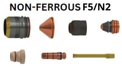 Non-ferrous FlourNitrogen