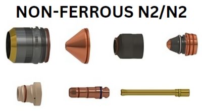 Non-ferrous NitrogenNitrogen